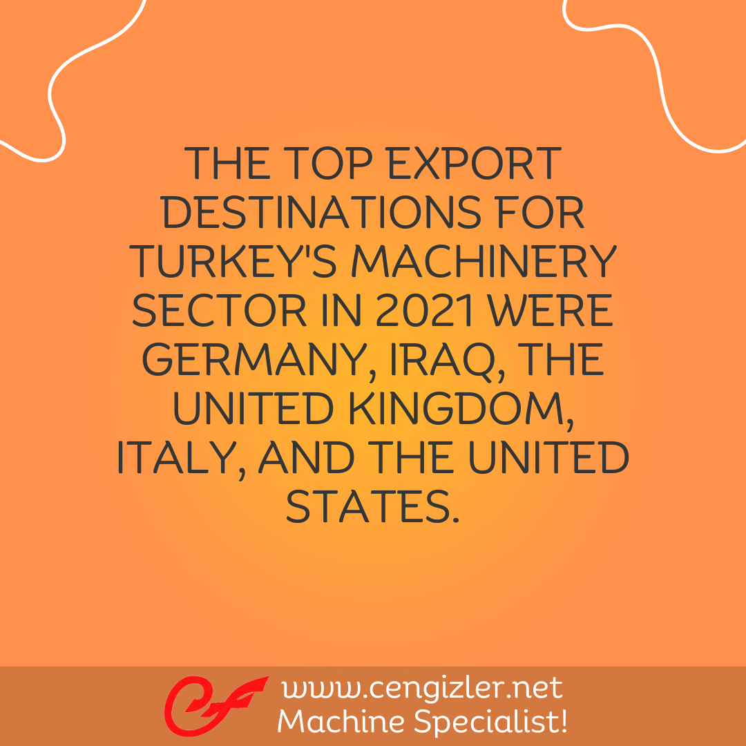 5 The top export destinations for Turkey's machinery sector in 2021 were Germany, Iraq, the United Kingdom, Italy, and the United States